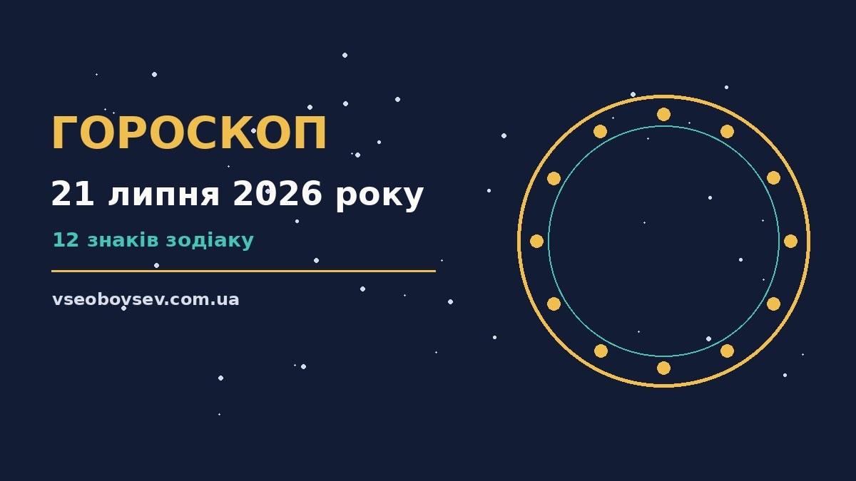 Зоряне небо над містом увечері 21 липня 2026 року, м'яке світло ліхтарів і планети у небі
