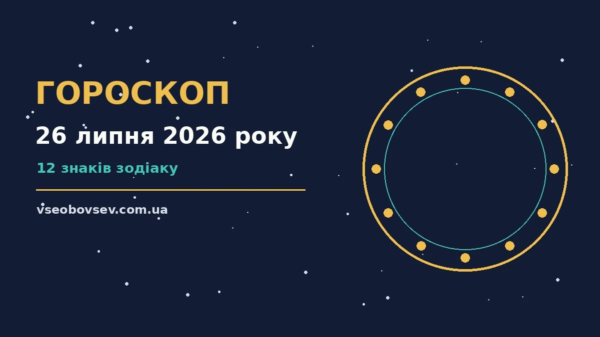 Гороскоп на 26 липня 2026 року: ключові моменти дня для грошей і кохання