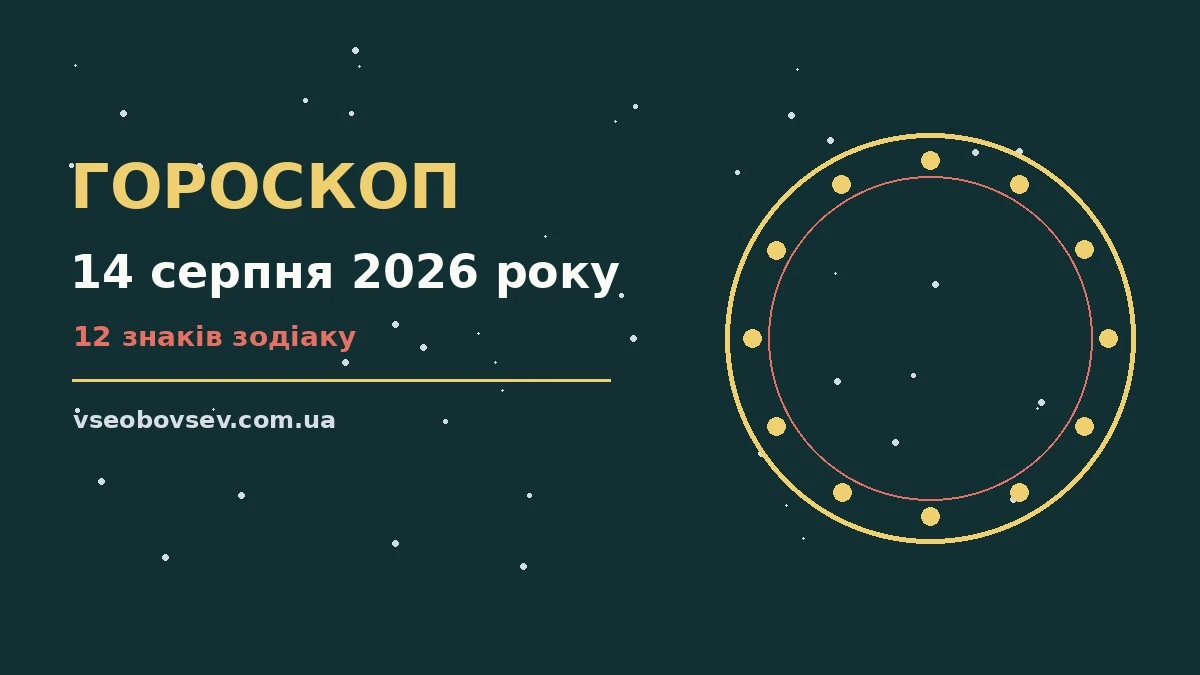 Зодіакальний фон із символами дванадцяти знаків і позначкою п'ятниці 14 серпня 2026 року
