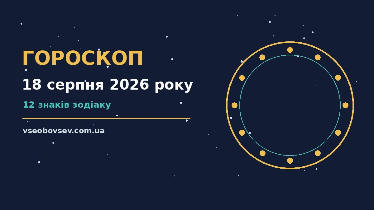 Гороскоп на 18 серпня 2026 року: ключові моменти дня для грошей і кохання