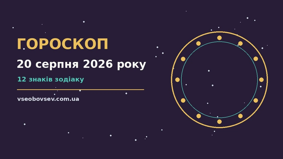 Гороскоп на 20 серпня 2026 року: ключові моменти дня для грошей і кохання