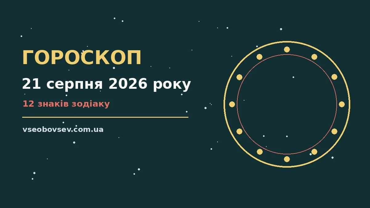 Гороскоп на 21 серпня 2026 року: фінанси, кохання і поради для кожного знаку Зодіаку
