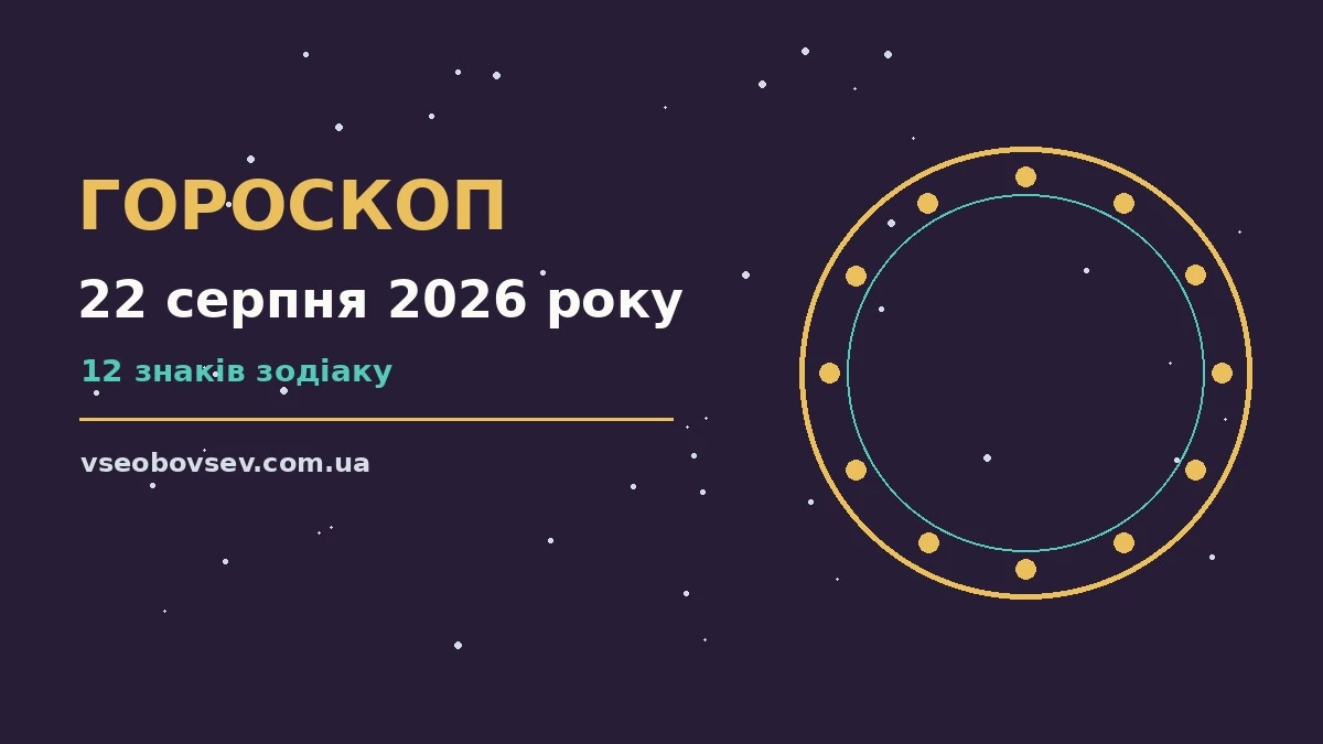 Гороскоп на 22 серпня 2026 року: ключові моменти дня для грошей і кохання
