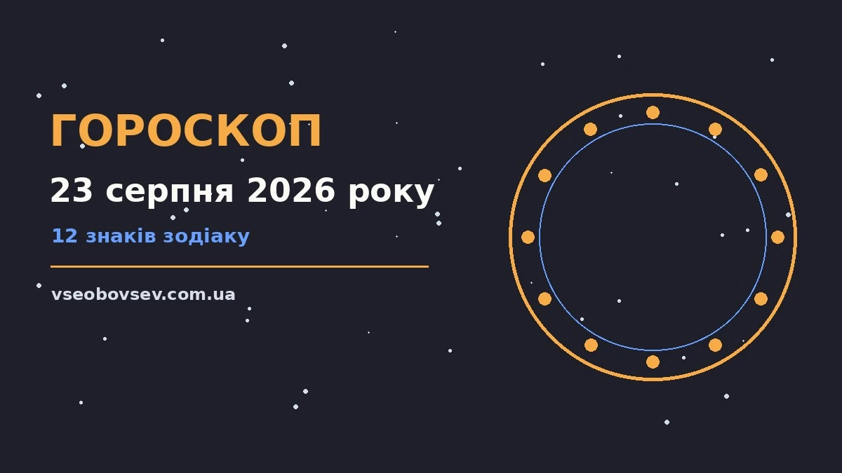 Космічна ілюстрація із зодіакальним колом на фоні ранкового неба для гороскопу на 23 серпня 2026 року