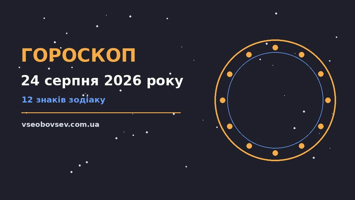Гороскоп на 24 серпня 2026 року: ключові моменти дня для грошей і кохання