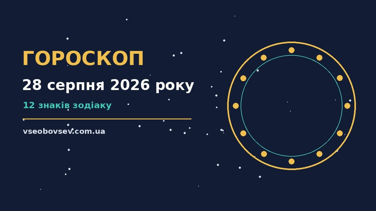 Зоряне небо над містом у вечірніх вогнях, символ гороскопу на 28 серпня 2026 року