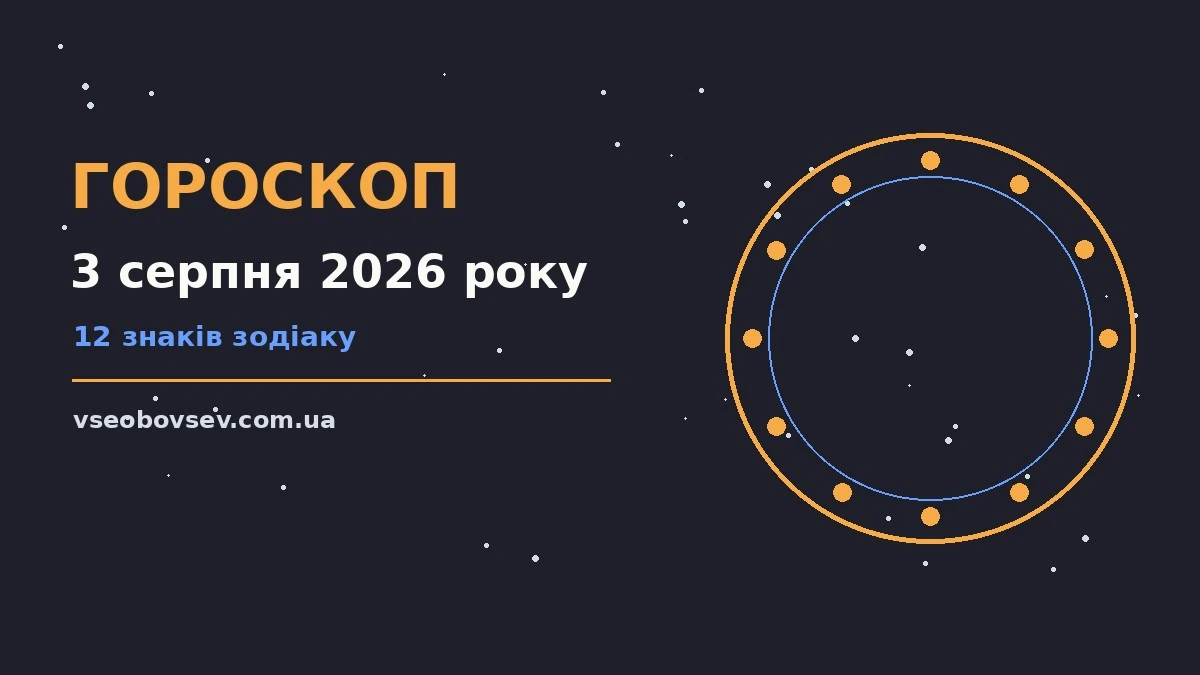 Космічна ілюстрація нічного неба із сузір’ями для гороскопу на 3 серпня 2026 року