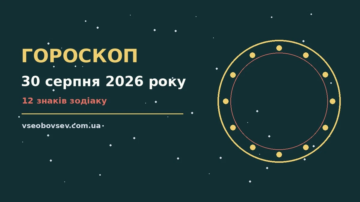 Зодіакальний календар і нотатки на столі біля вікна, символ недільного планування
