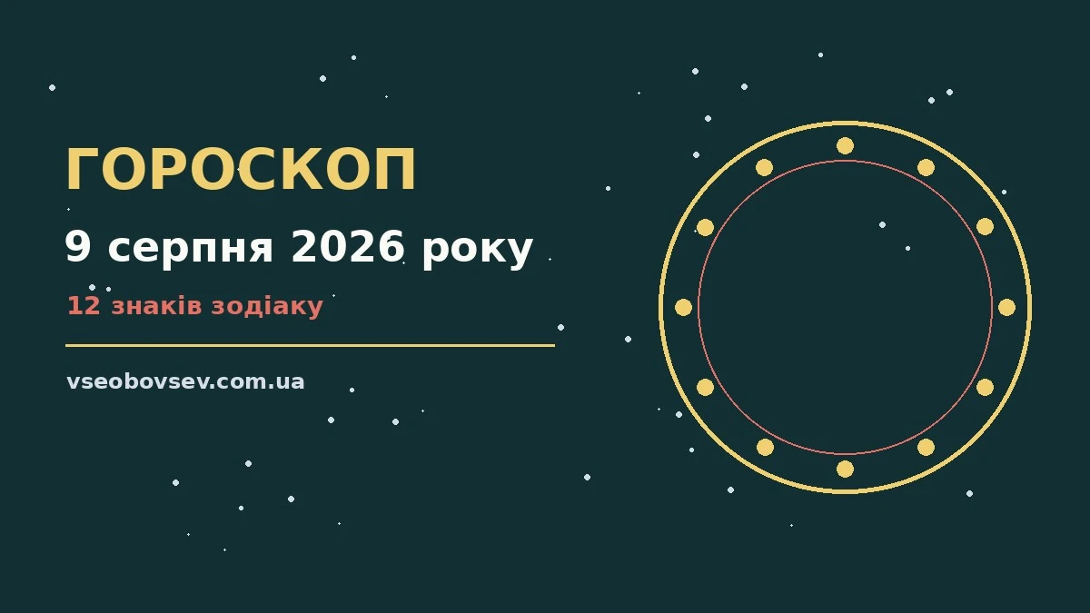 Зоряна карта неділі 9 серпня 2026 року з символами дванадцяти знаків Зодіаку на тлі ранкового неба