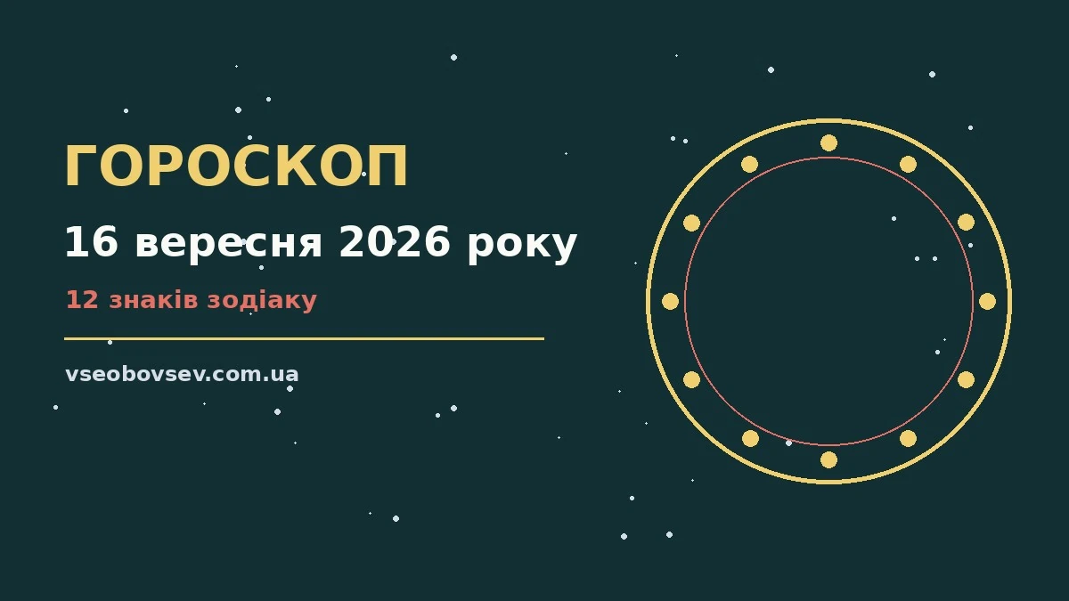 Гороскоп на 16 вересня 2026 року: фінанси, кар'єра та стосунки