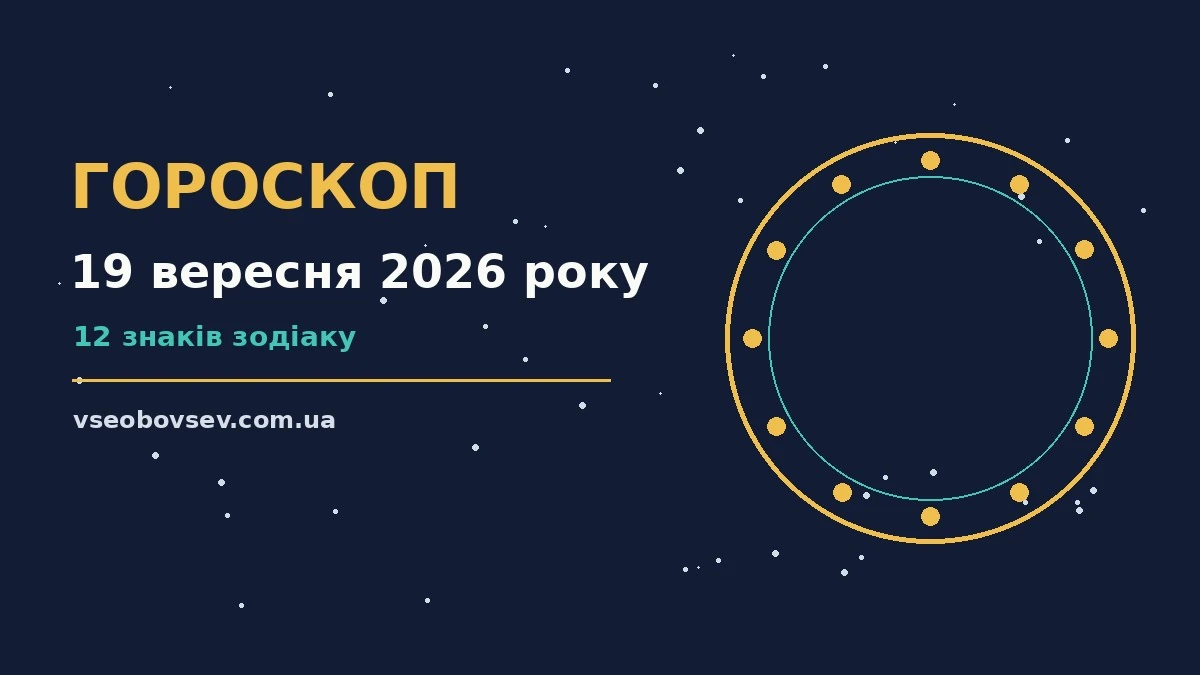 Зодіакальний фон із символами знаків на тлі ранкового неба для гороскопу на 19 вересня 2026 року