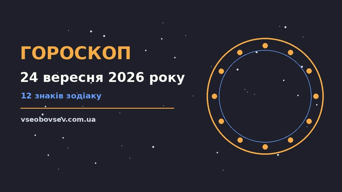 Гороскоп на 24 вересня 2026 року: ключові моменти дня для грошей і кохання