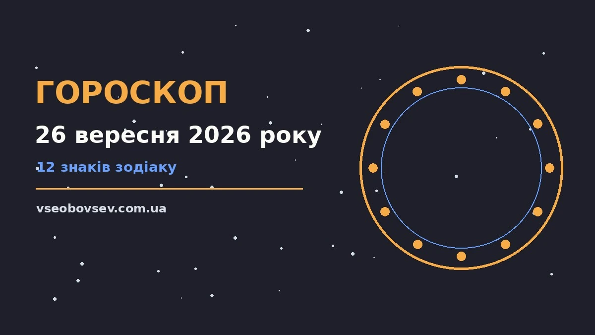 Гороскоп на 26 вересня 2026 року: ключові моменти дня для грошей і кохання