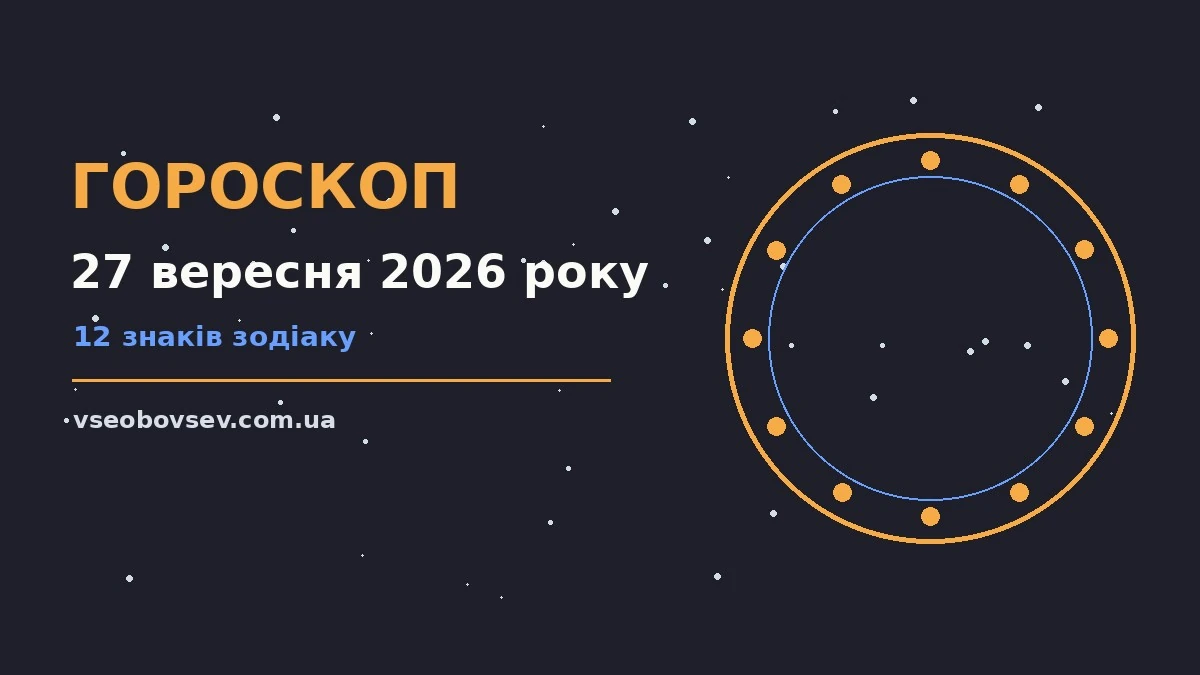 Гороскоп на 27 вересня 2026 року: ключові моменти дня для грошей і кохання