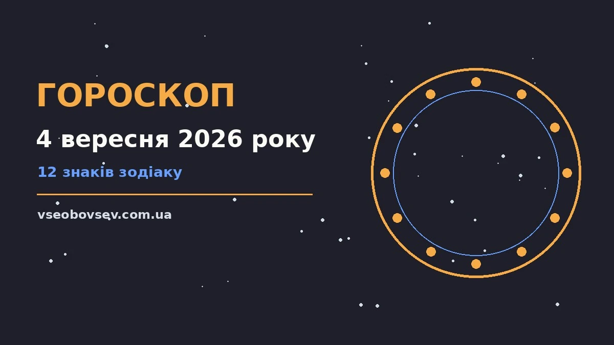 Гороскоп на 4 вересня 2026 року: ключові моменти дня для грошей і кохання