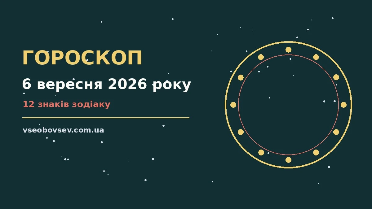 Гороскоп на 6 вересня 2026 року: ключові моменти дня для грошей і кохання
