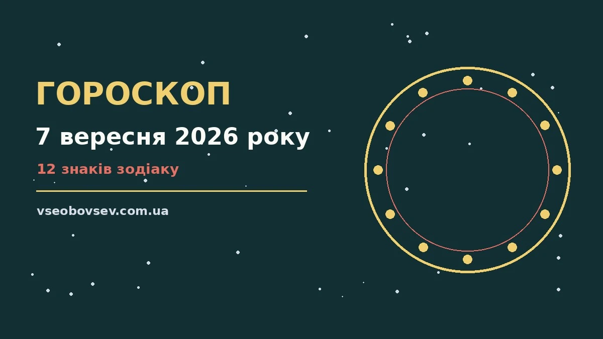 Гороскоп на 7 вересня 2026 року: ключові моменти дня для грошей і кохання
