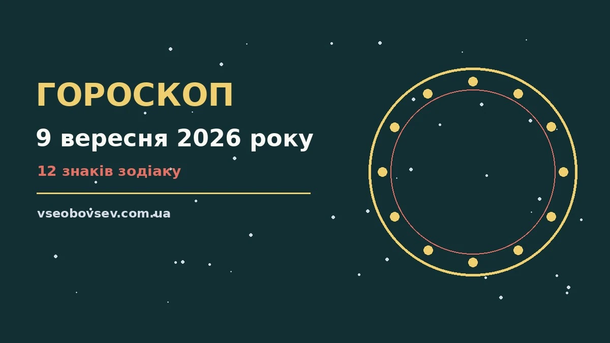 Зодіакальний календар на 9 вересня 2026 року із символами дванадцяти знаків