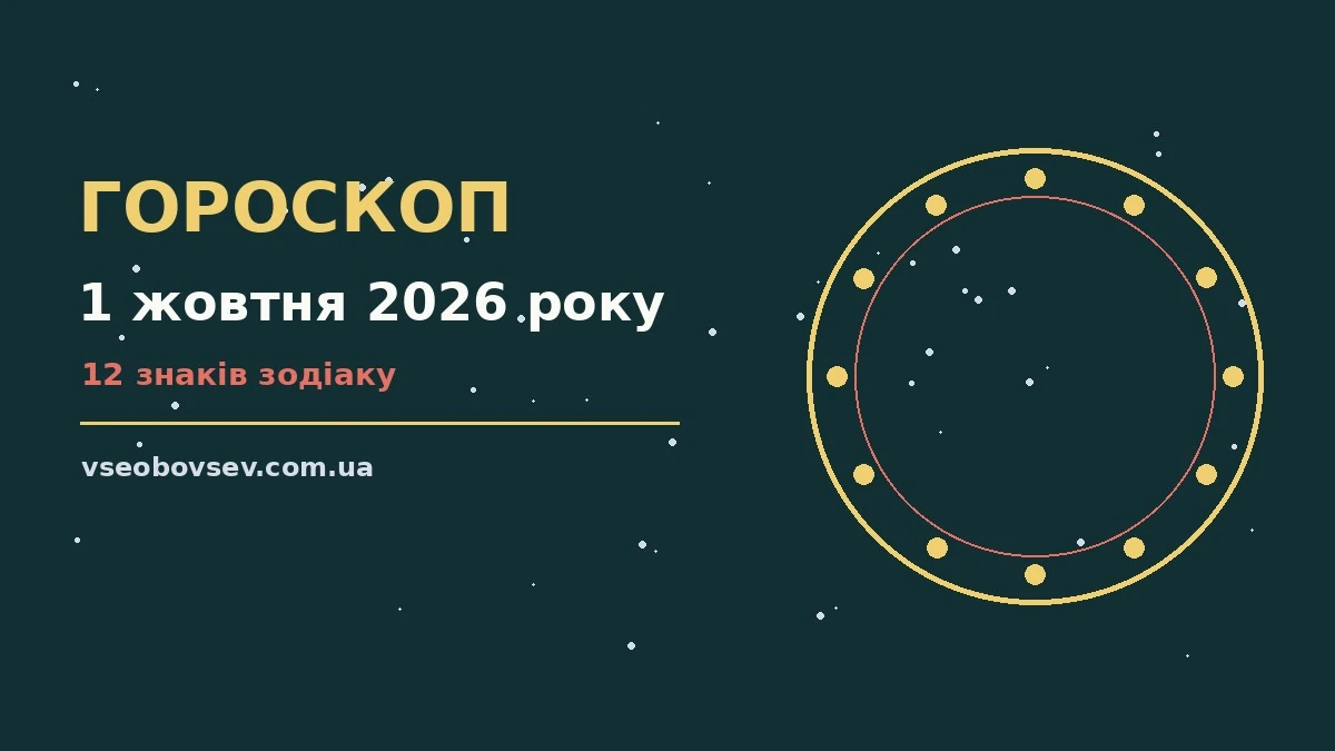 Гороскоп на 1 жовтня 2026 року: ключові моменти дня для грошей і кохання