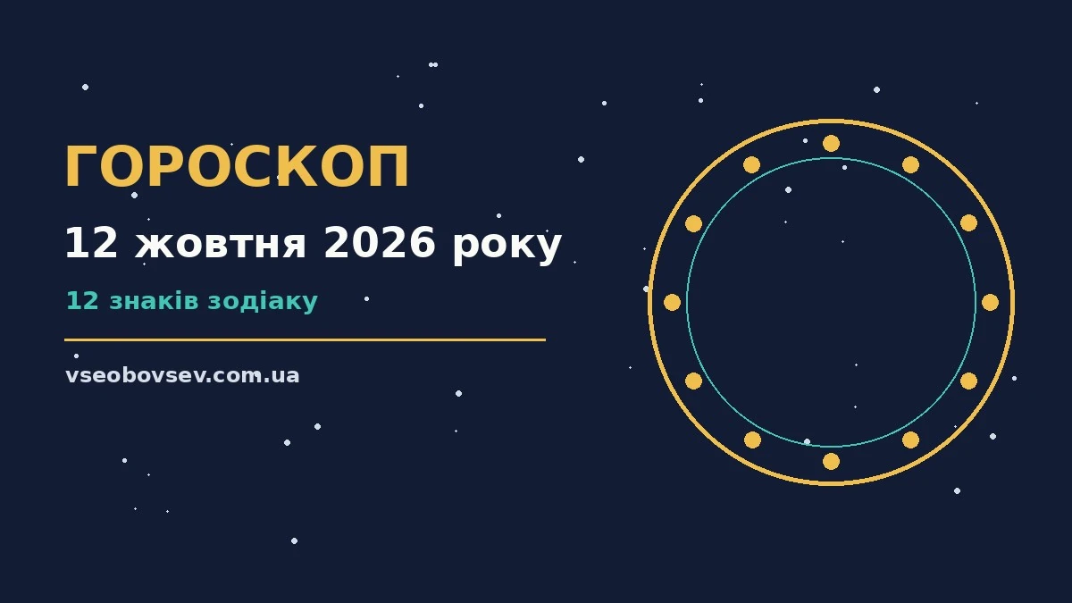 Гороскоп на 12 жовтня 2026 року: ключові моменти дня для грошей і кохання