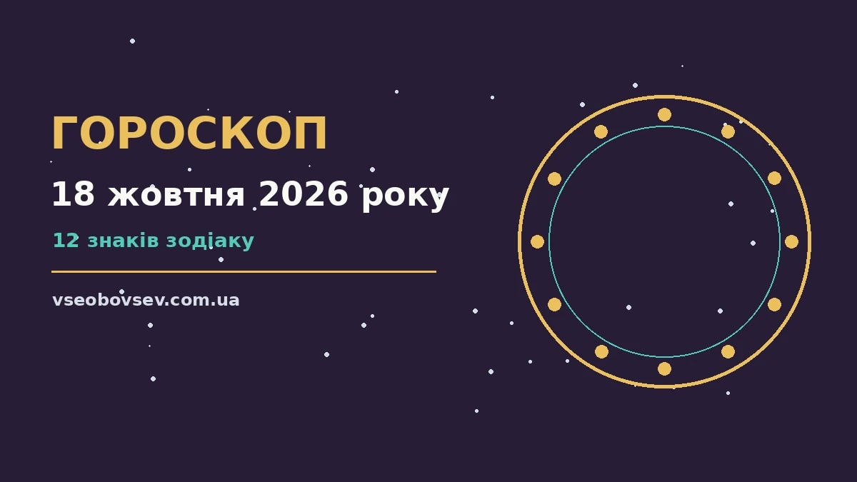 Гороскоп на 18 жовтня 2026 року: ключові моменти дня для грошей і кохання