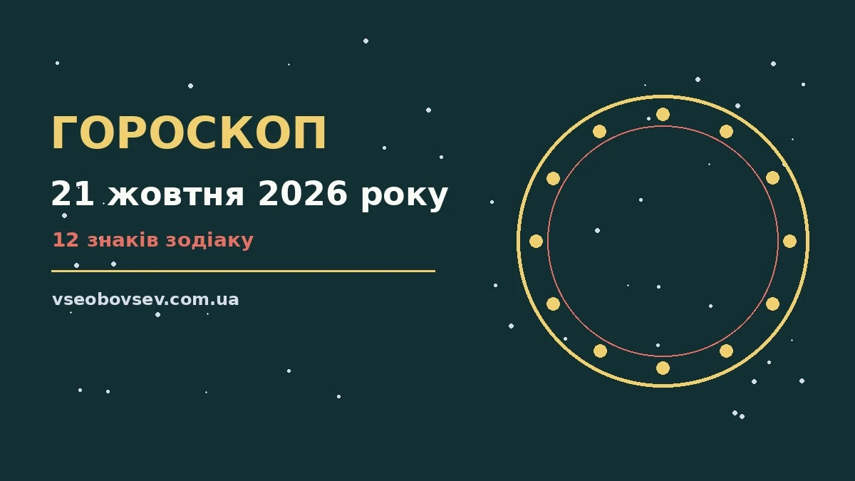 Гороскоп на 21 жовтня 2026 року: ключові моменти дня для грошей і кохання
