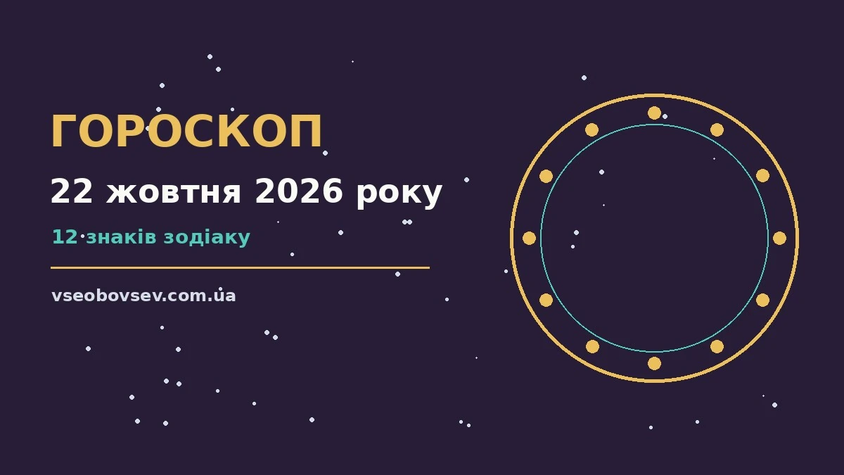 Гороскоп на 22 жовтня 2026 року: ключові моменти дня для грошей і кохання