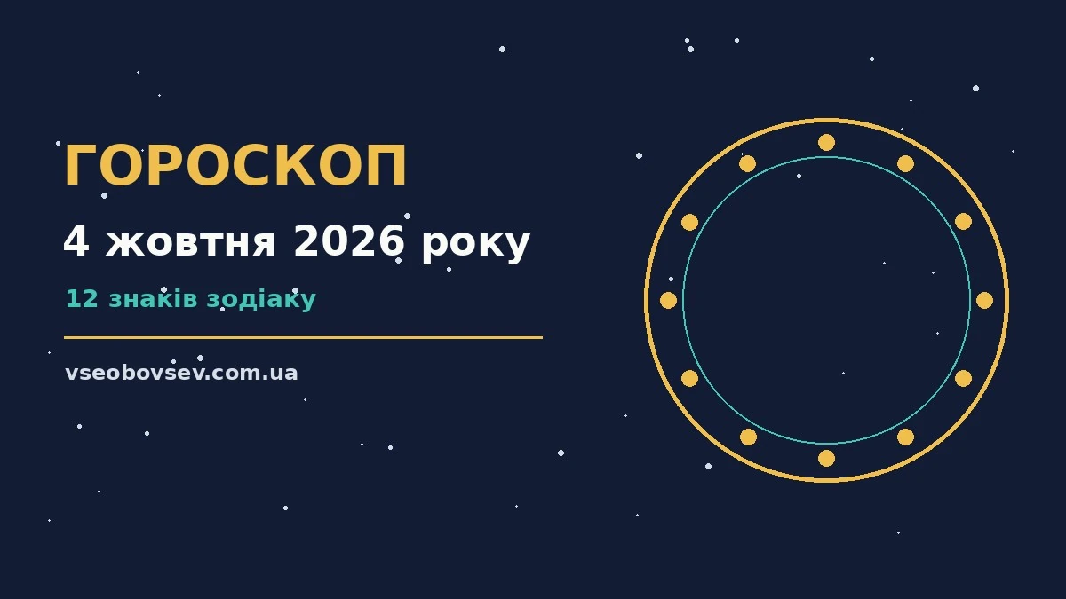 Гороскоп на 4 жовтня 2026 року: ключові моменти дня для грошей і кохання