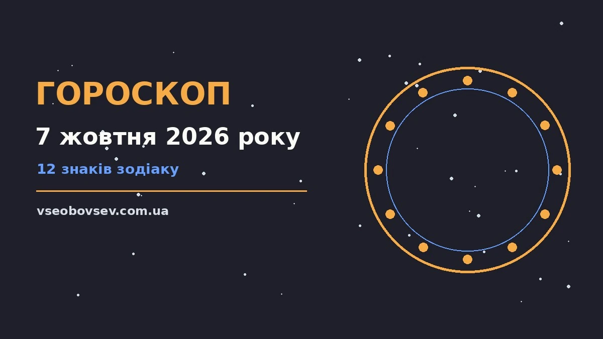 Гороскоп на 7 жовтня 2026 року: ключові моменти дня для грошей і кохання
